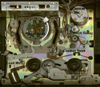 Akai Chassis, Top View